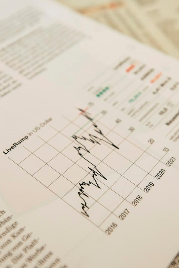 Annual report & investor communication
